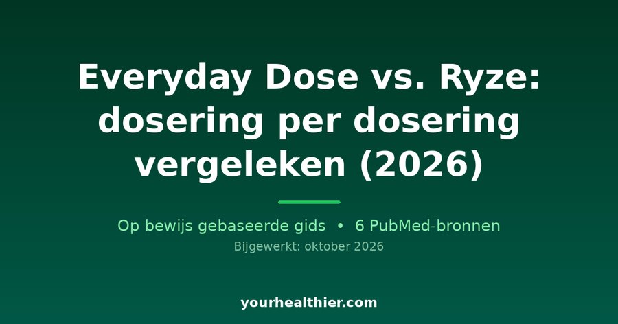Everyday Dose vs. Ryze: dosering per dosering vergeleken (2026)